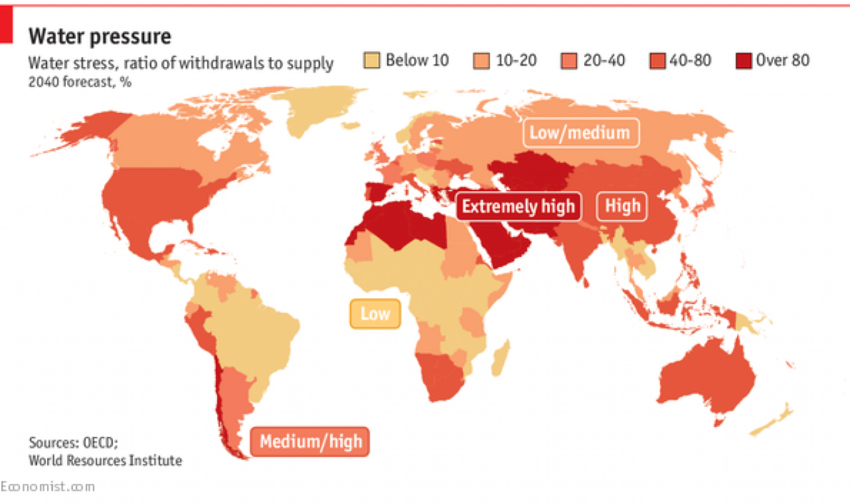 Water Availability - Eco-friendly toilets for water savings