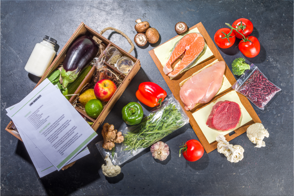 Eco-friendly Meal Kits - Stock Image from Canva