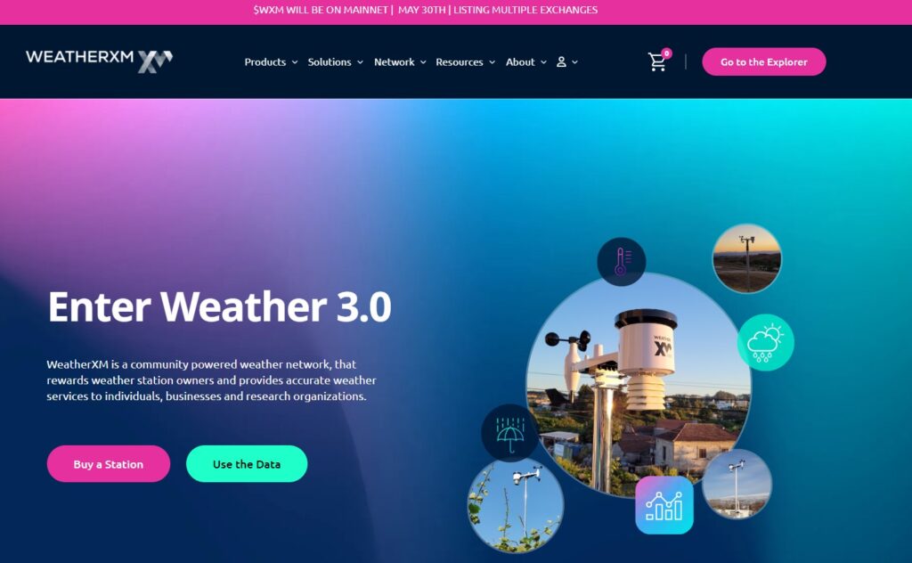 WeatherXM Homepage