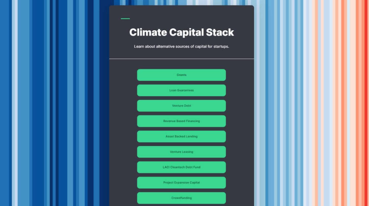 Climate Capital Stack Newsletter