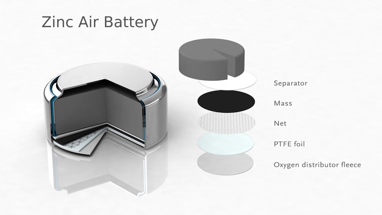 zinc air battery