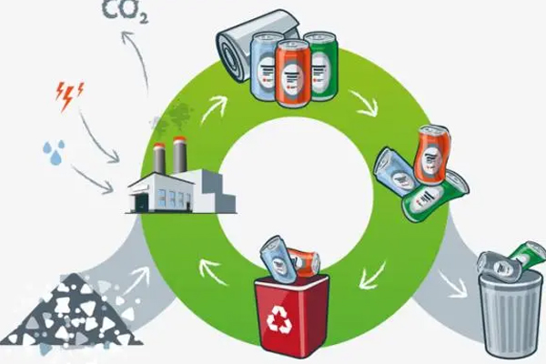 waste management urban areas