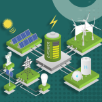 Climatesort Feature Image Renewable Energy