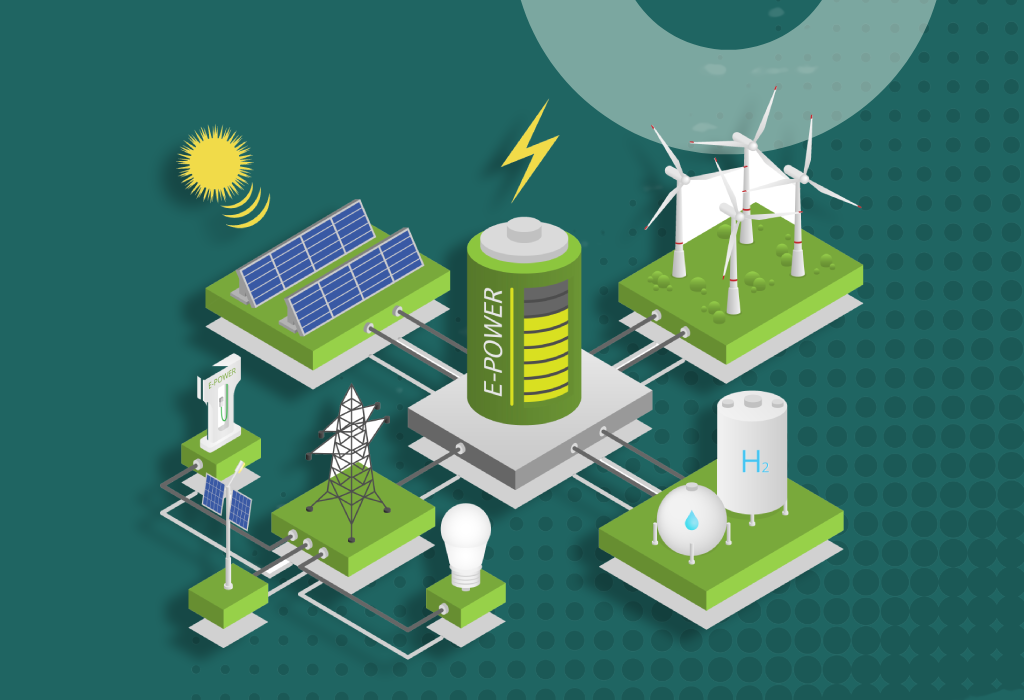 Climatesort Feature Image Renewable Energy